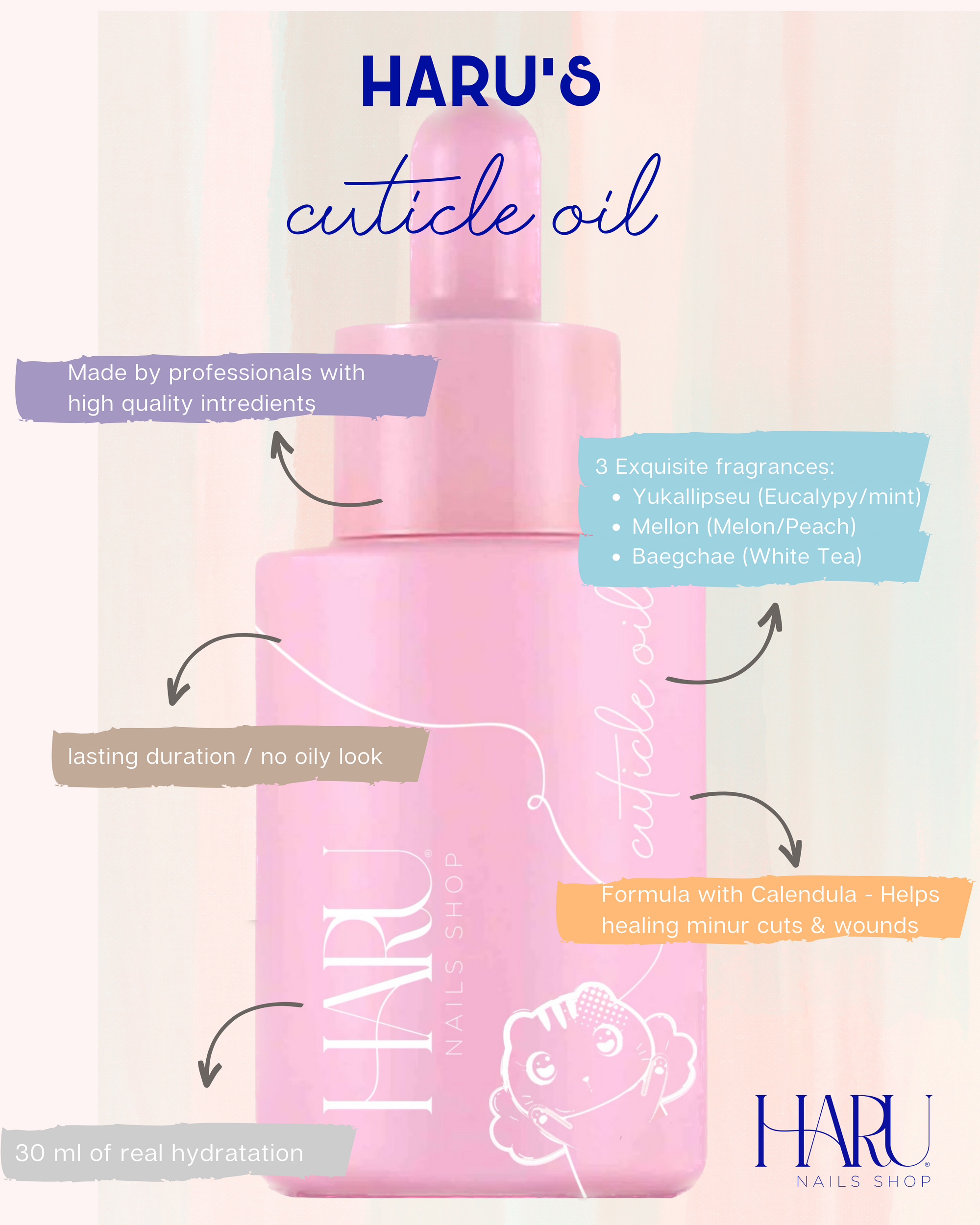 Yukallipseu Cuticle Oil (20ml)